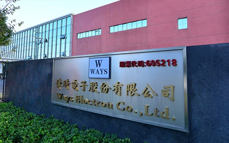 365WM完美体育拟3500万元增资东超科技 加码布局车载高端显示领域